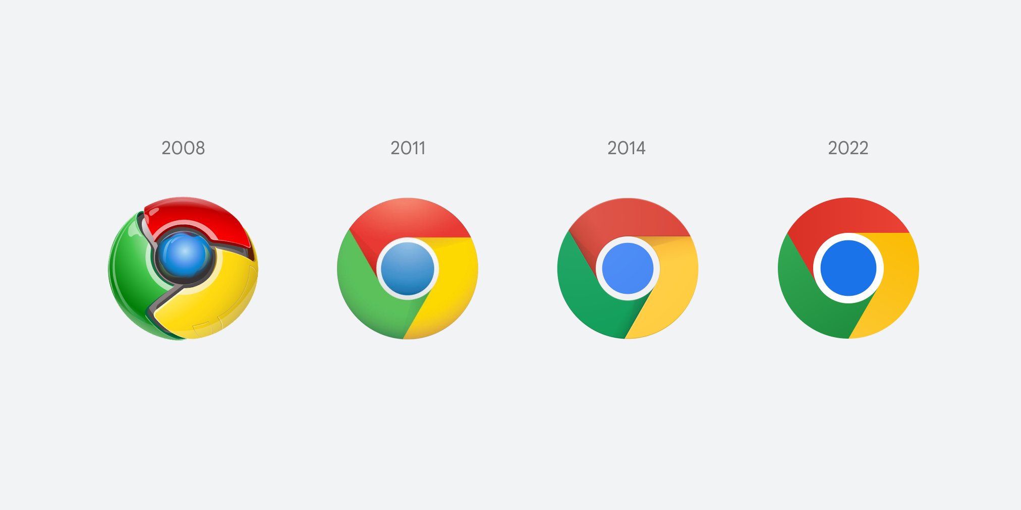 Chrome Kali Pertama Ubah Logo Setelah Delapan Tahun